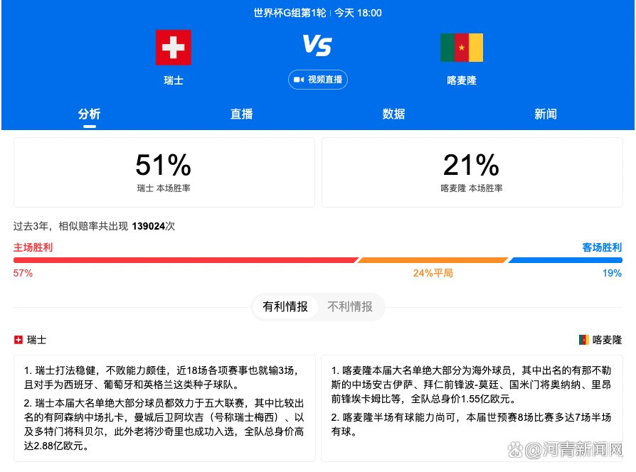 左路定位球开到禁区金玟哉头球摆渡门前凯恩头球破门，拜仁2-0斯图加特。